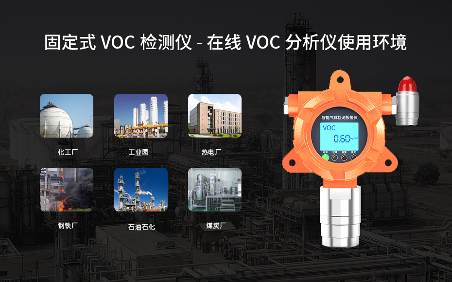 供應固定式voc檢測儀
